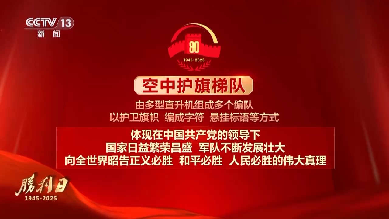 直升机空中护旗梯队